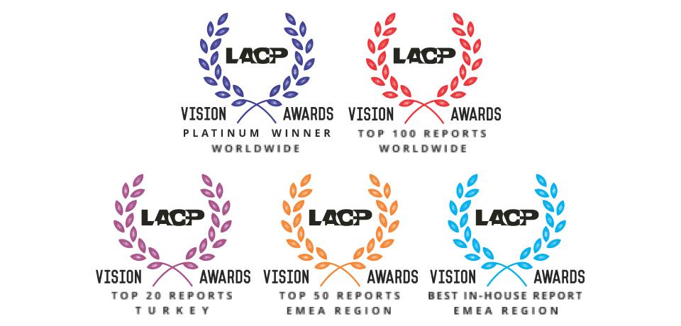 Our First Integrated Report Wins a Platinum Award at the LACP Vision Awards!